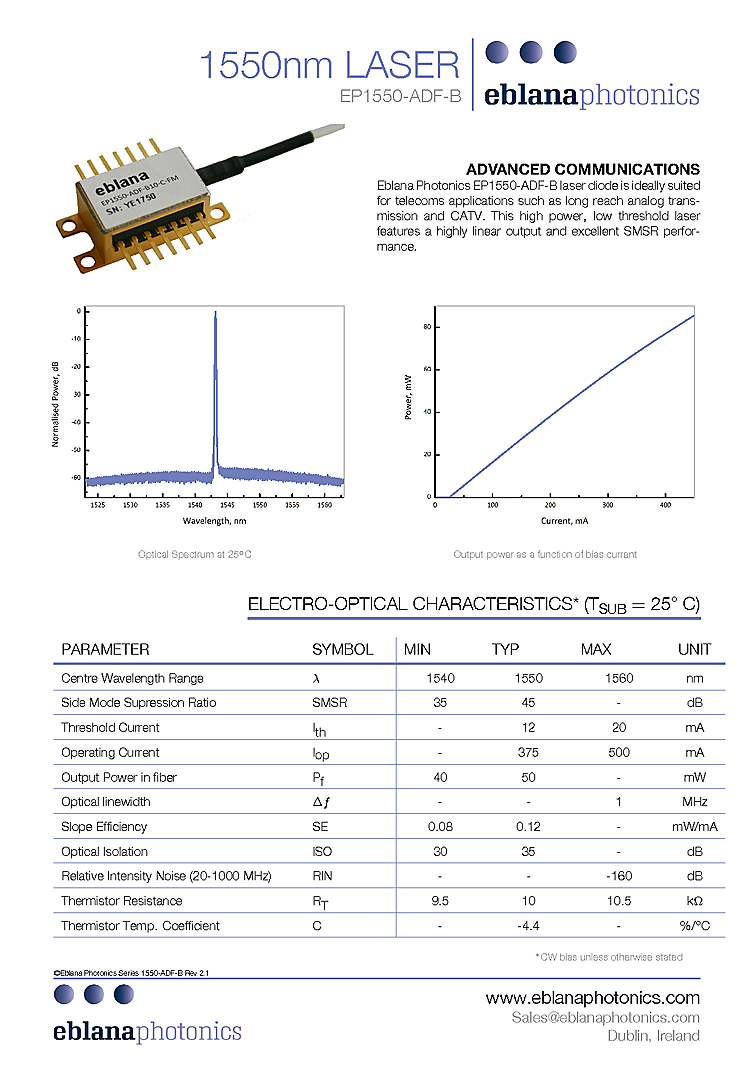 1550nm DFB Butterfly, 50mW