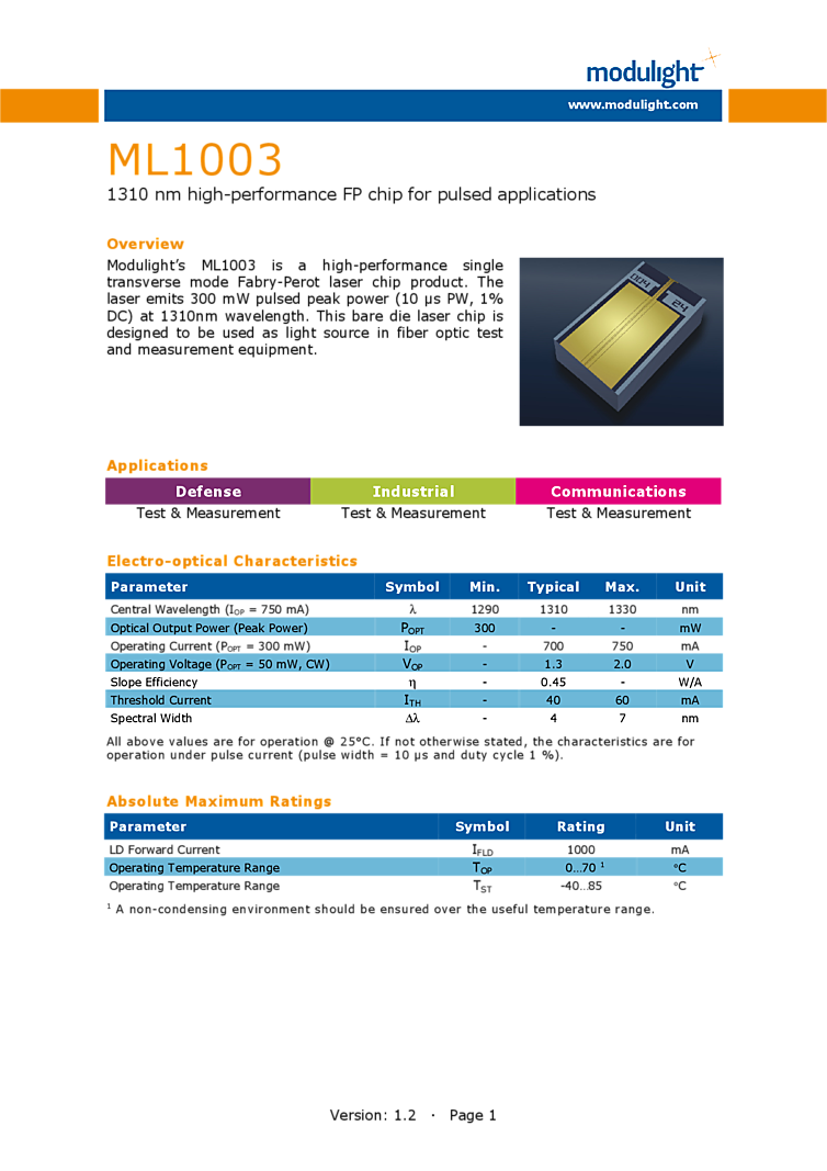 1310nm, 300mW bare die laser chip