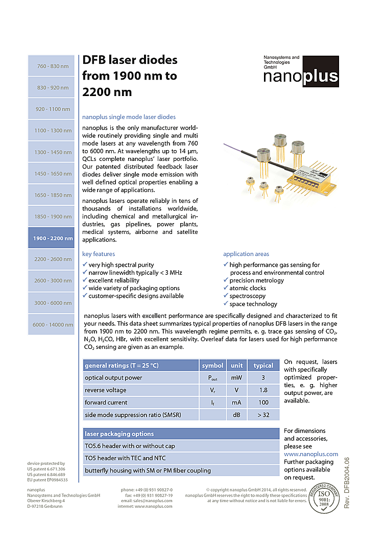 1900nm-2200nm, 3mW from nanoplus