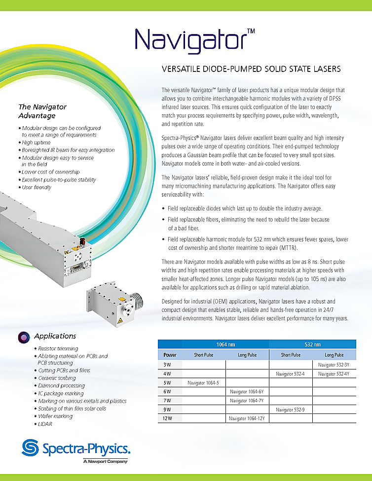 CW Laser, 1064nm, 12 Watts