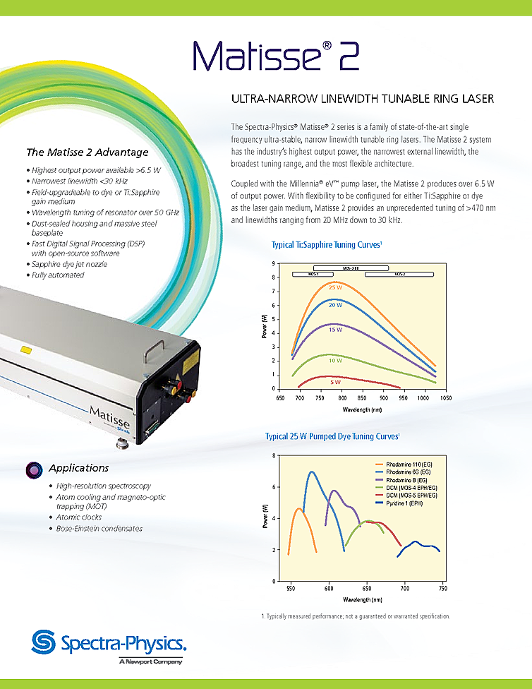 CW Laser, 680nm-780nm, 6 Watts