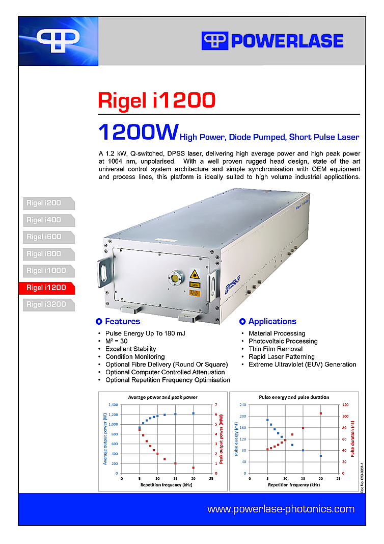 Q-Switched Laser, 1064nm, 1200W