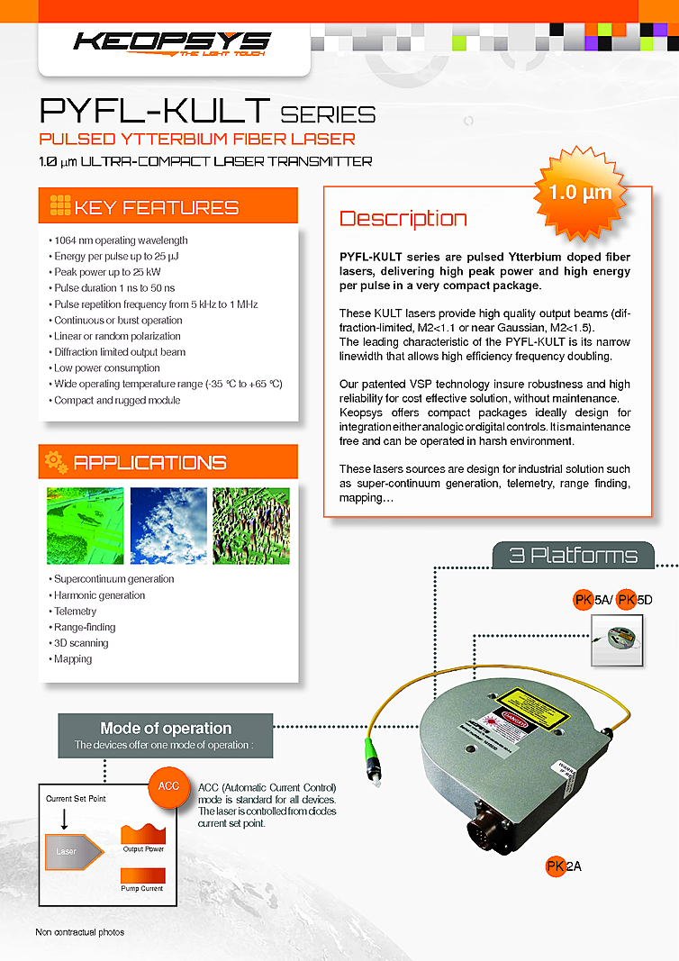 Nanosecond Fiber Laser, 1064nm