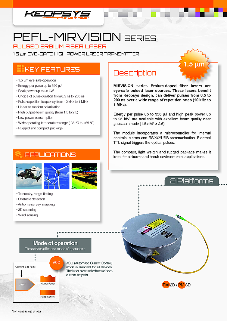 1545nm Nanosecond Fiber Laser, 350µJ