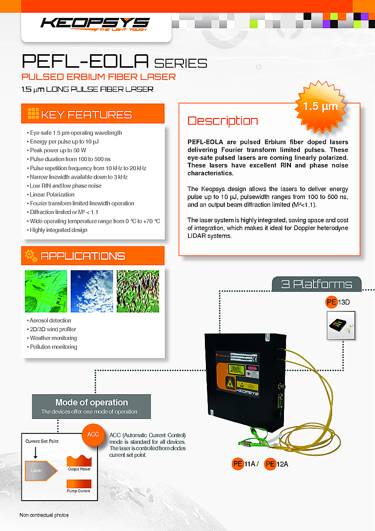 1550nm Nanosecond Fiber Laser, 50W