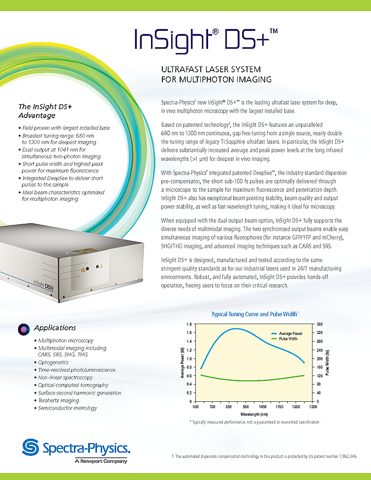 Femtosecond Laser, 680nm-1300nm, 1W