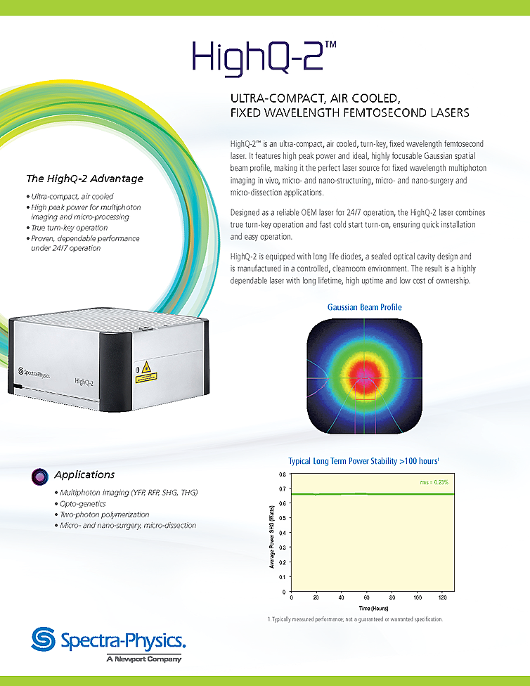 Femtosecond Laser, 1045nm, 23nJ