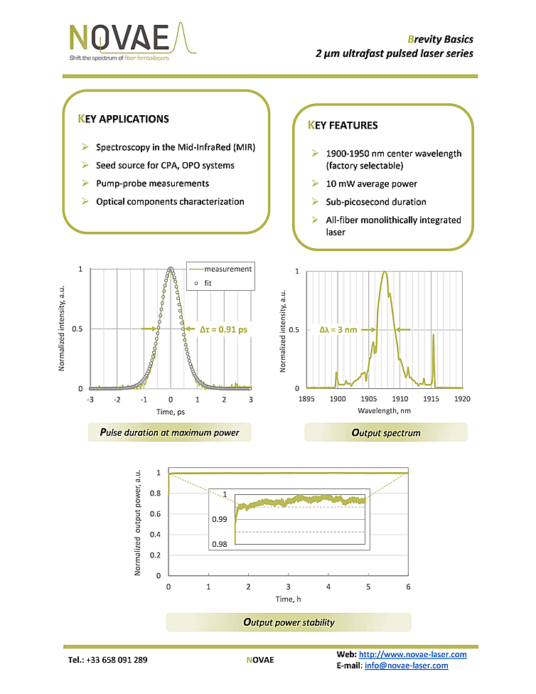 Fiber Laser, Femtosecond, 2000nm, 10mW