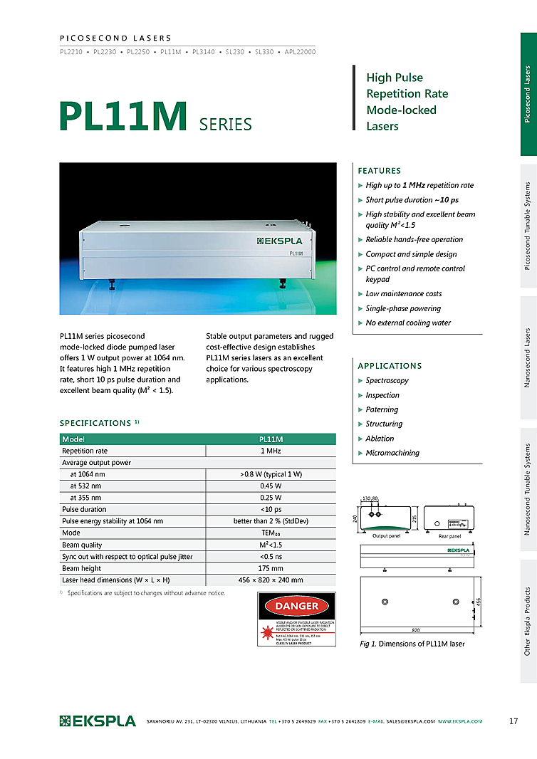 1064nm Picosecond Laser, 1000mW