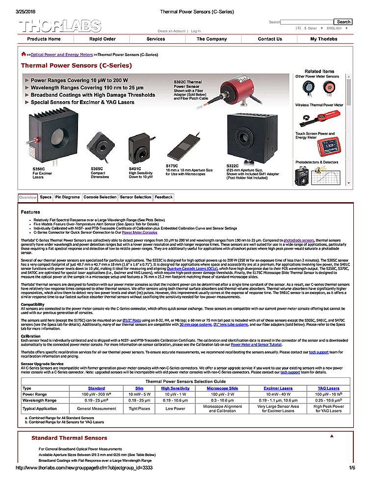 Optical Power Sensor, 100uW-2W