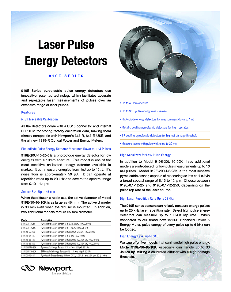Optical Energy Sensor, 2µJ-200µJ