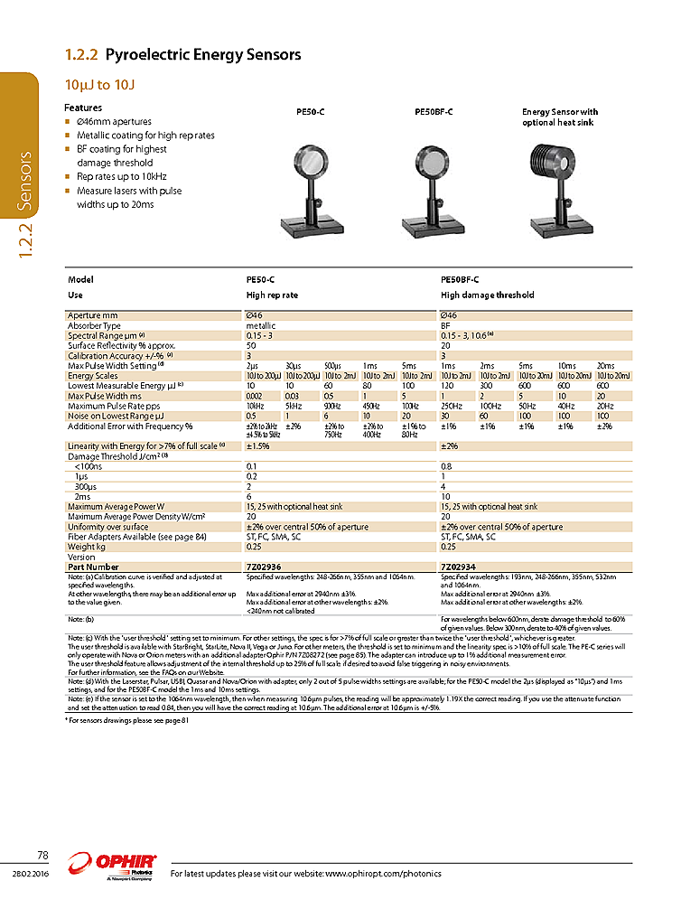 Optical Energy Sensor, 200µJ-10J