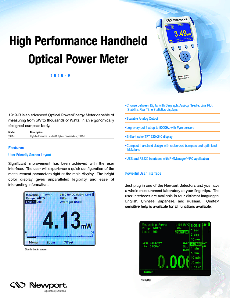 Optical Laser Meter, Handheld
