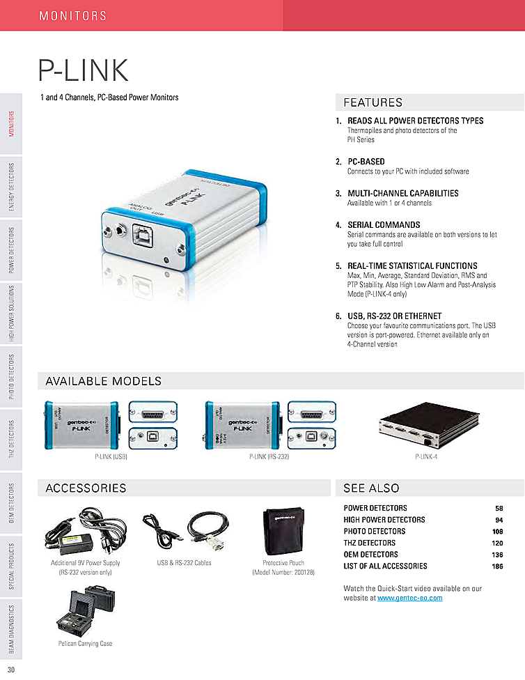 Optical Power Meter Computer