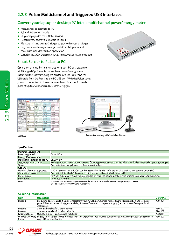 Optical Power Meter Computer Interface