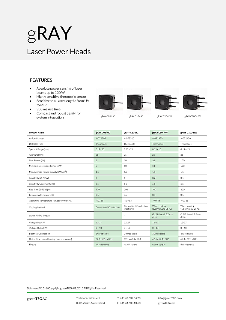 Optical Power Sensor, 5mW-5W