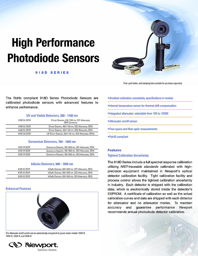 Optical Power Sensor, 50mW