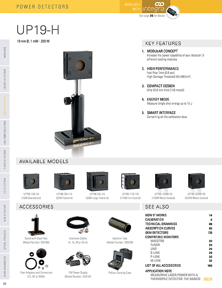 Optical Power Sensor, 1mW-30W