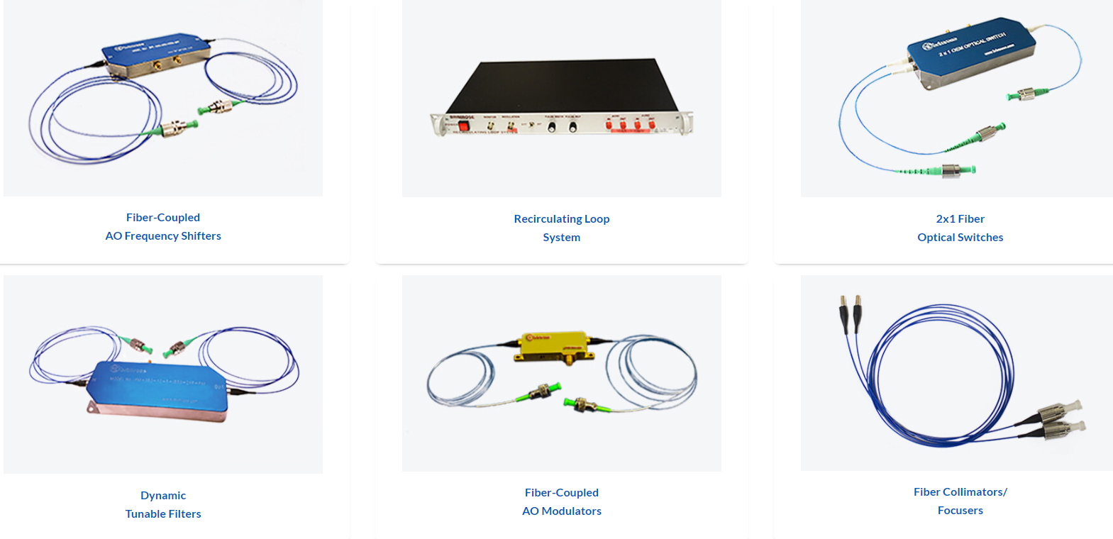 FIBER COUPLED AO DEVICES