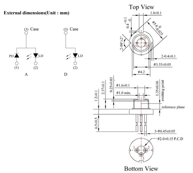808nm IR Laser Diode【LCU80xx Series】