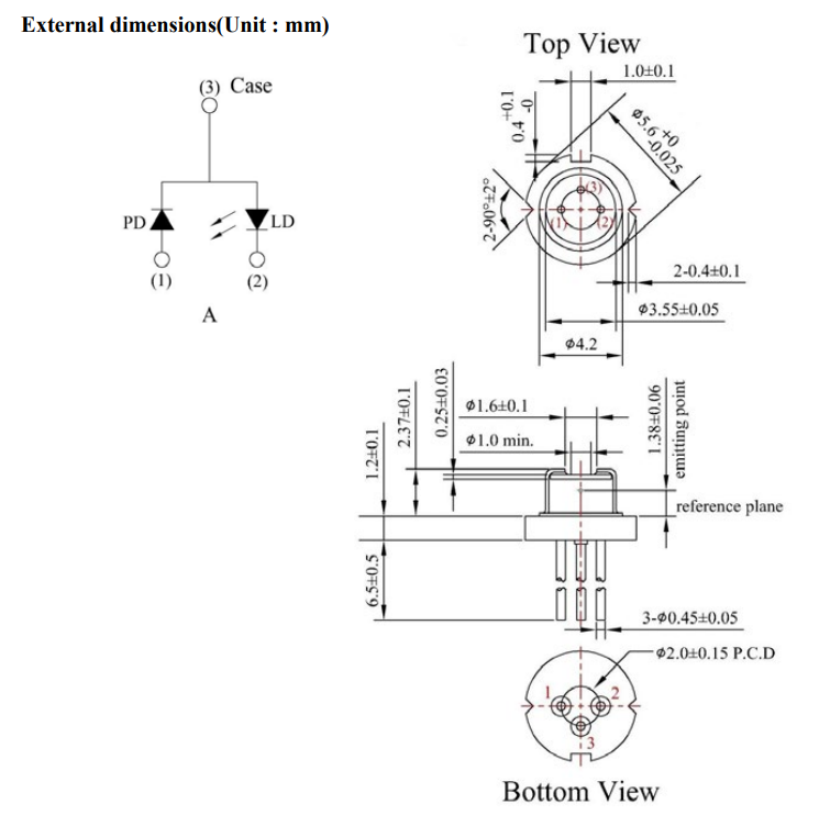 880nm IR Laser Diode【LCU88xx Series】