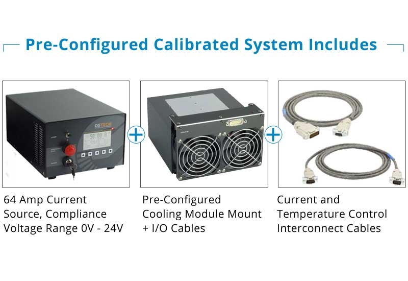 Turn-Key Laser Diode Stack Control System: High Power 64 Amp Laser Diode Driver, 250 Watt Cooling Block Module with Interface Cables