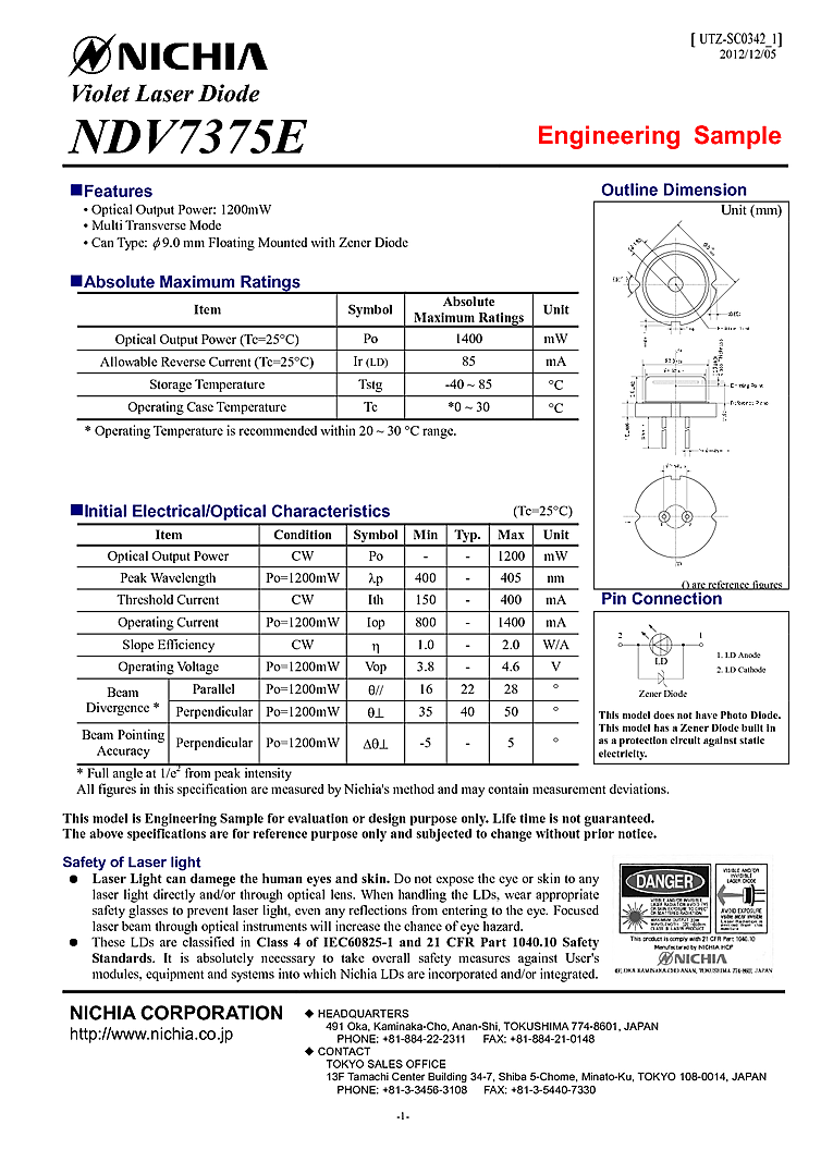 400nm Laser Diode | Blue Laser
