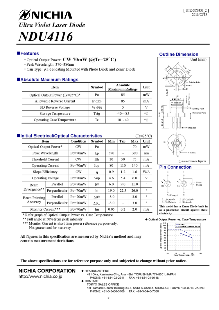 375nm 70mW | Ultra Violet GaN