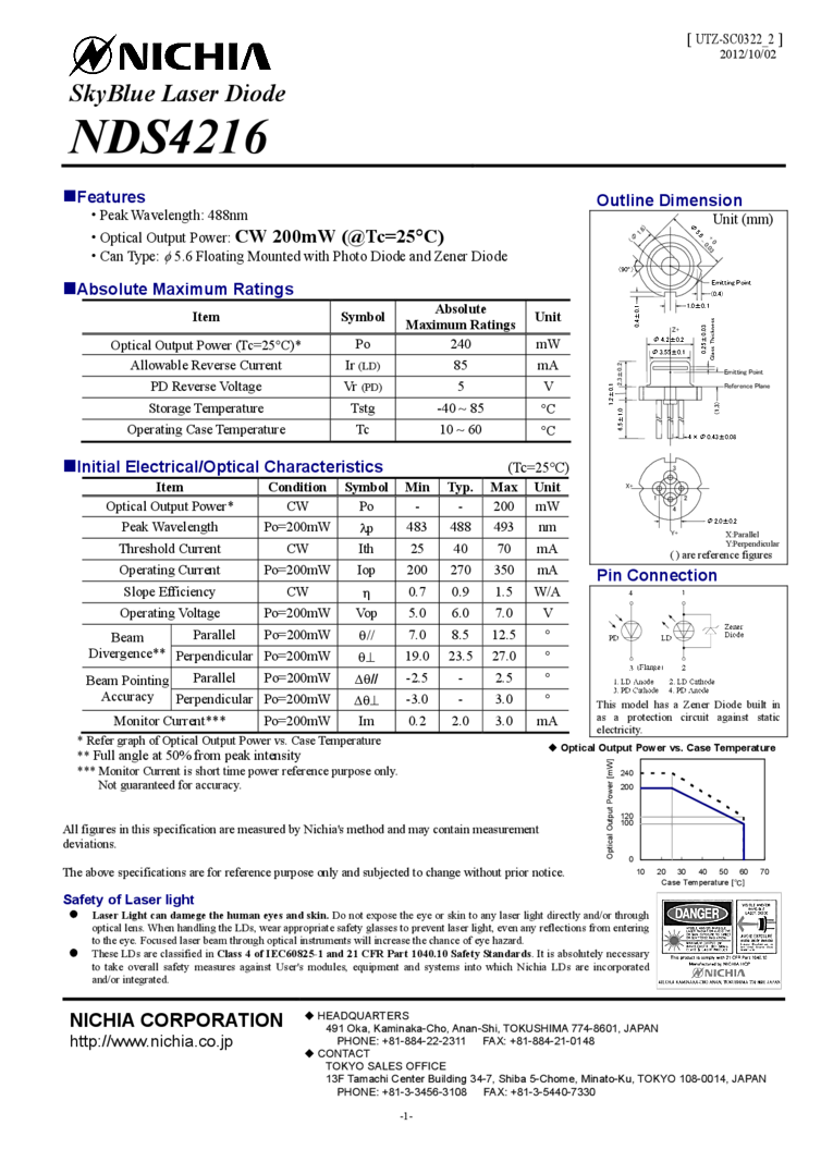 488nm Laser Diode | 200mW Laser