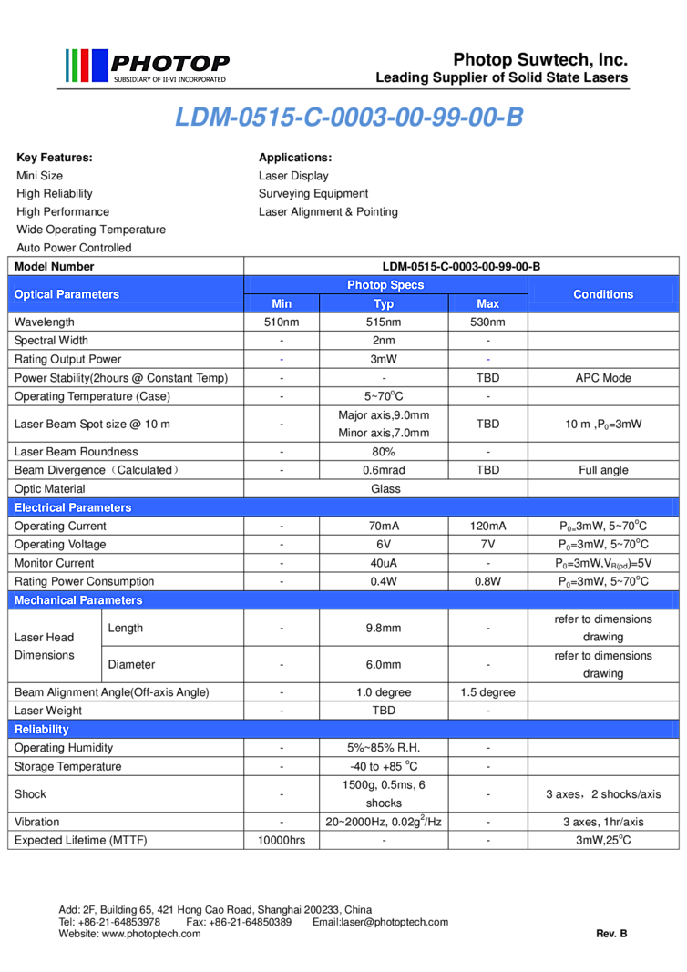 515nm Laser Diode