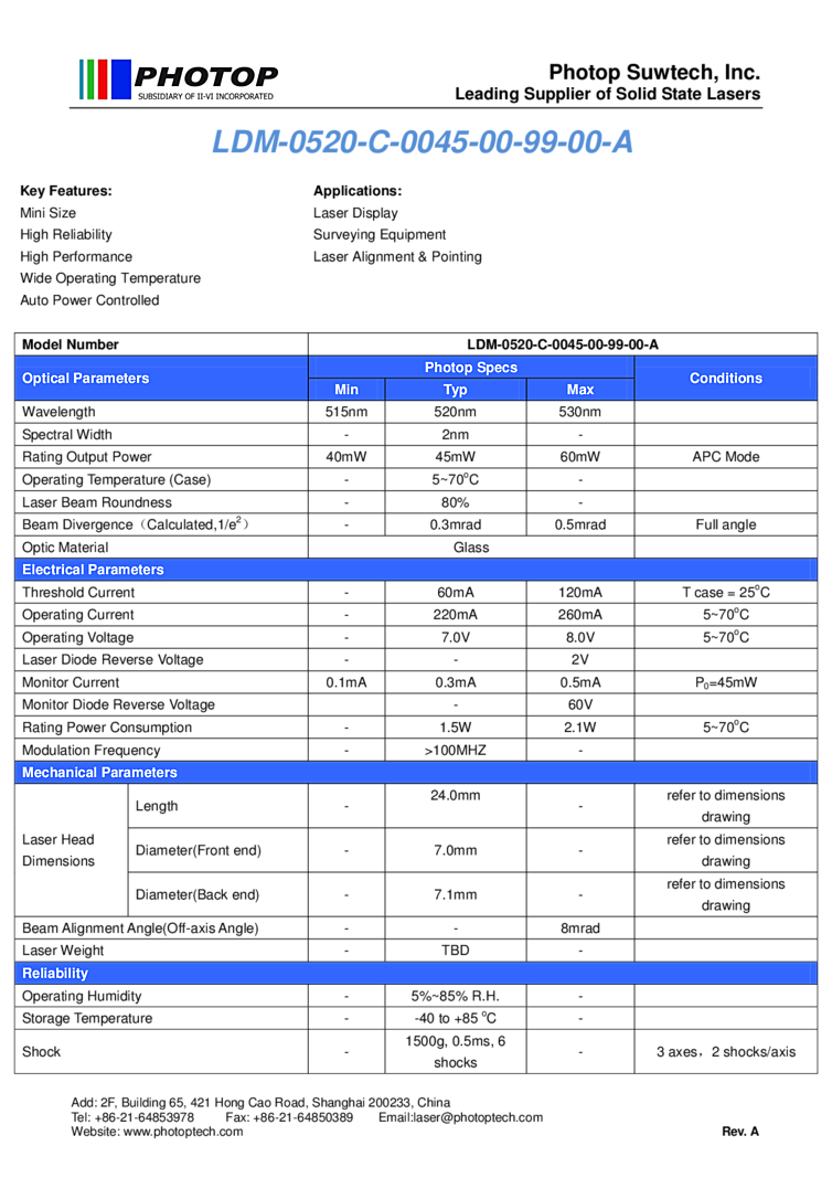 520nm Laser Diode | 45mW TO-can