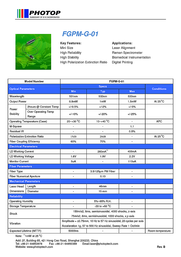 532nm Laser Diode | Fiber Coupled
