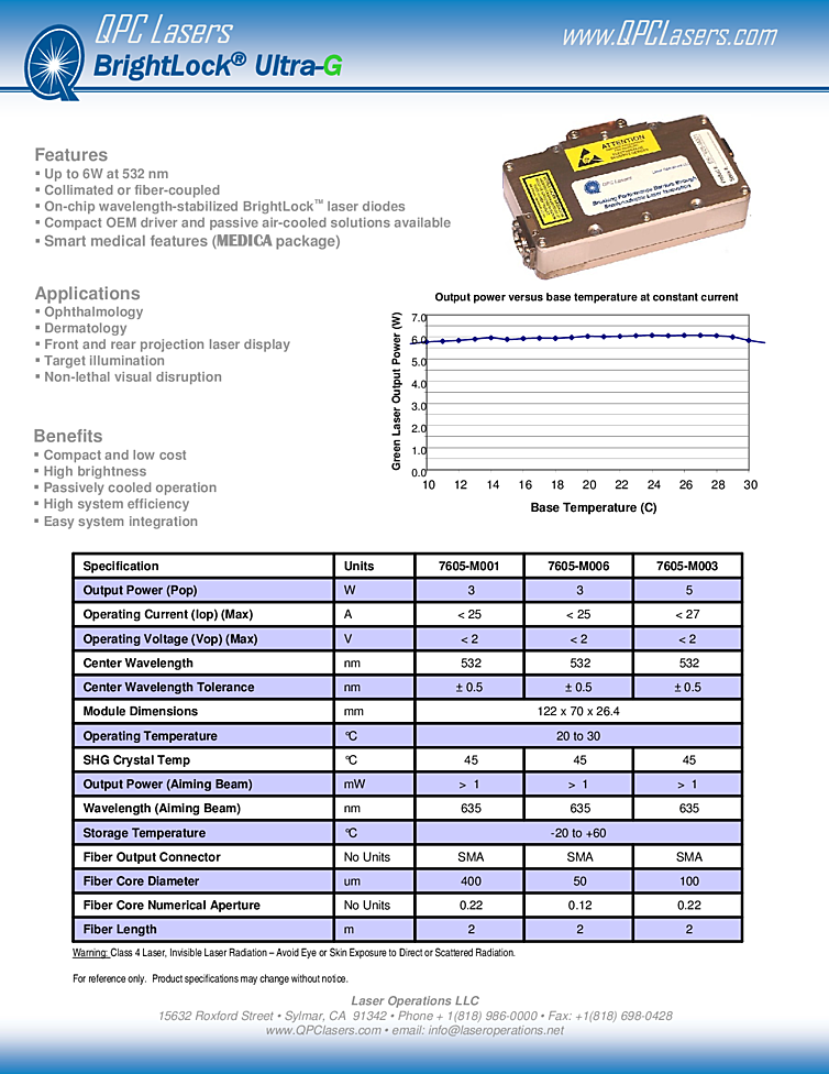 Green Laser, 532nm High Power