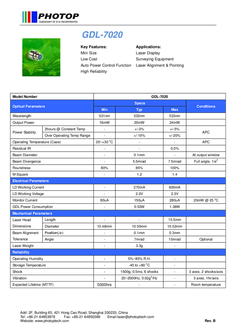 Green 532nm Laser Diode | 20mW