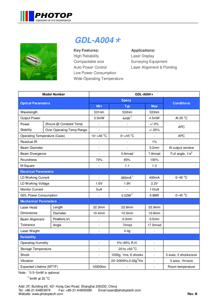 532nm Green Laser Diode | 4mW