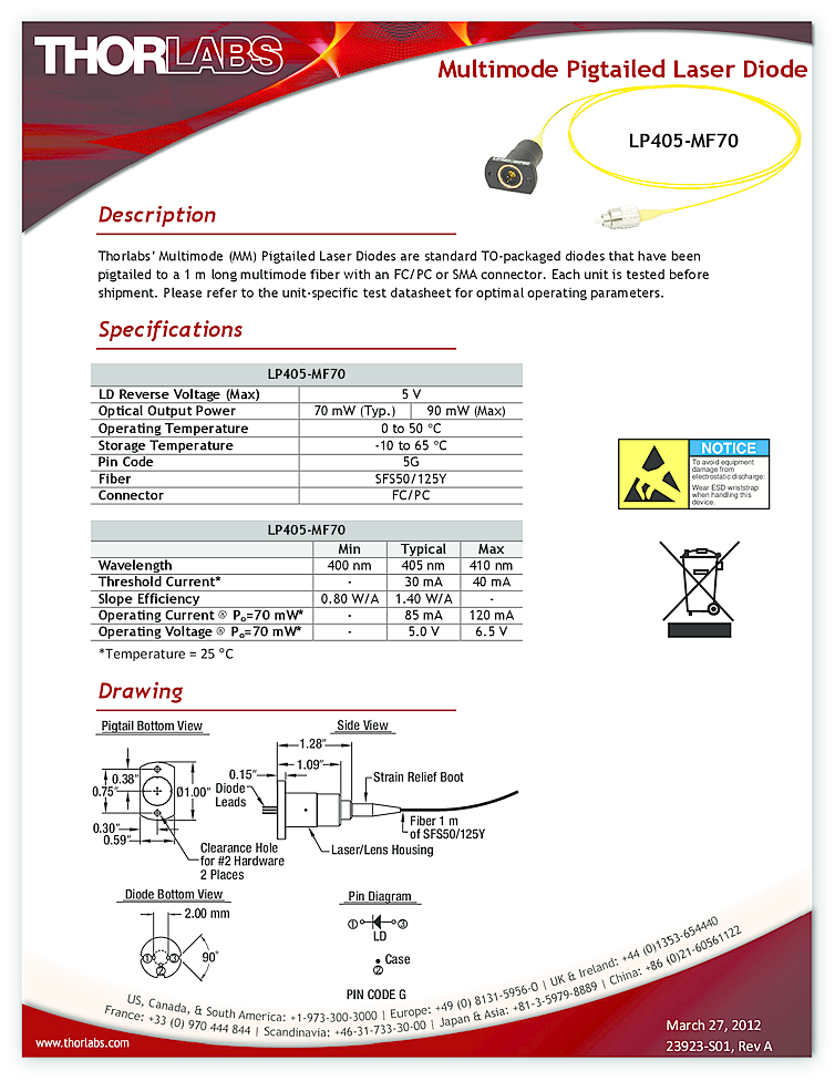 405nm Fiber Coupled Diode Laser