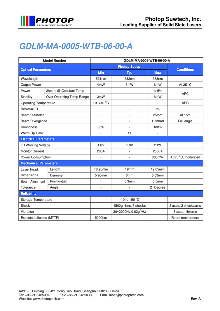 532nm Green Laser Diode | 5mW