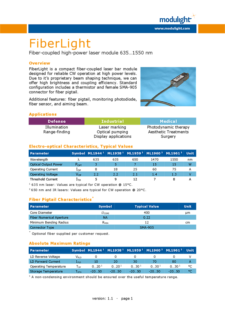 Laser Diode | High Power Module