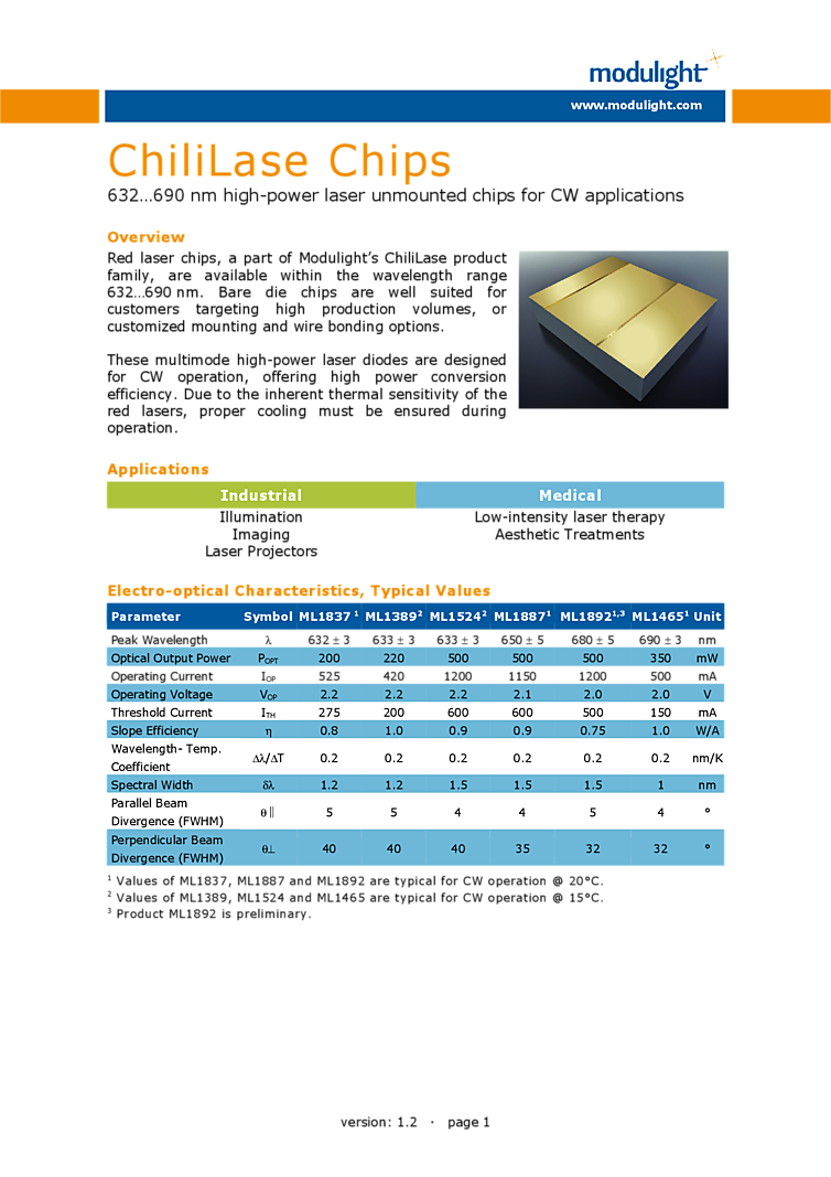 690nm Semiconductor Laser Diode