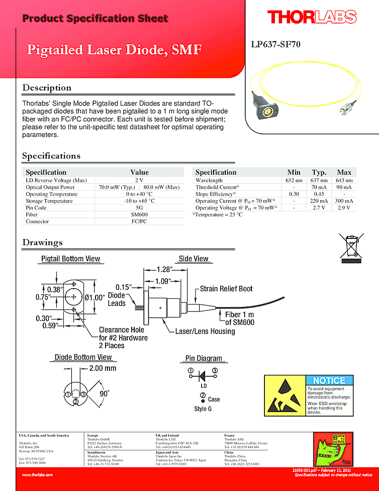637nm Laser Diode | 80mW