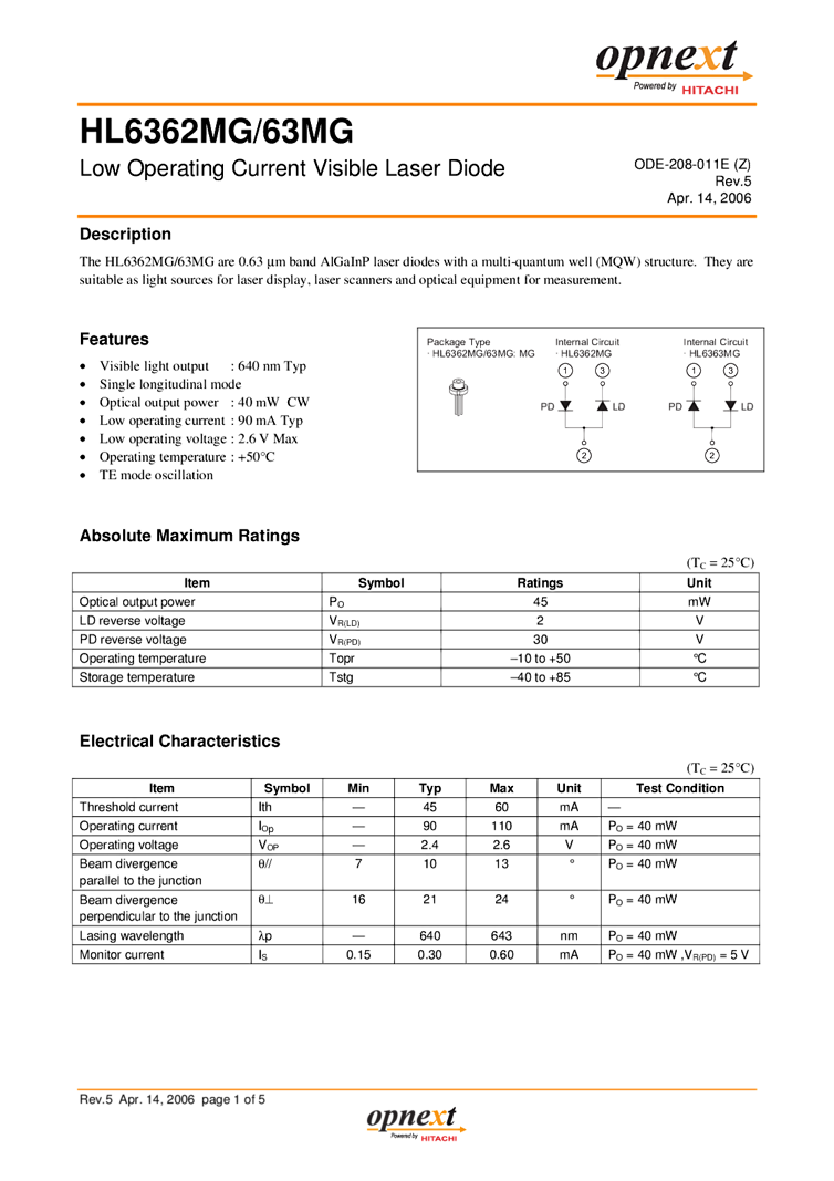 640nm Diode Laser | Opnext