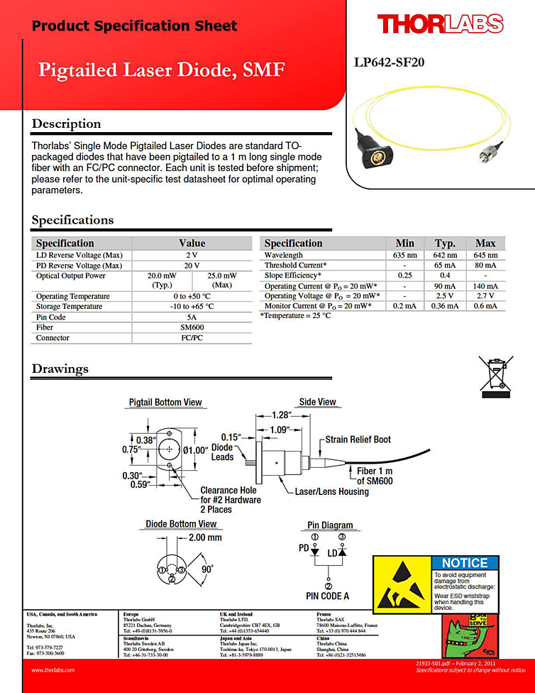 Laser Diode | 642nm 25mW