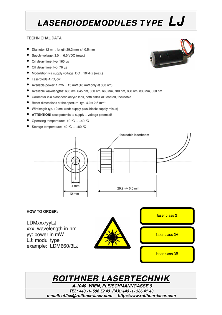 650nm Laser | Modules