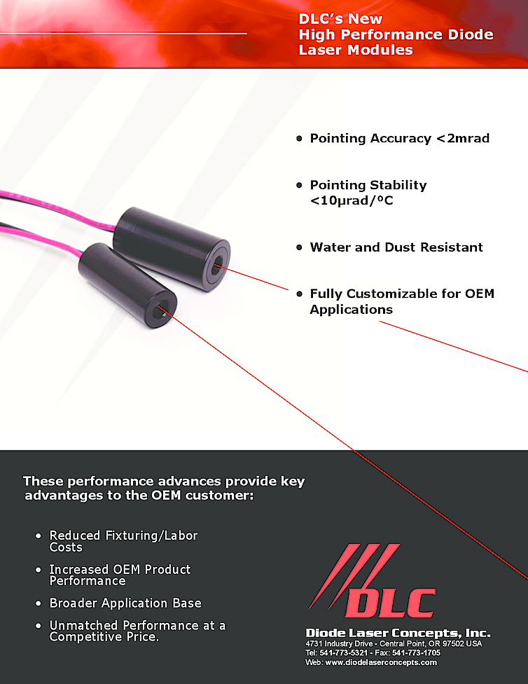 635nm, 830nm, 30mW Module