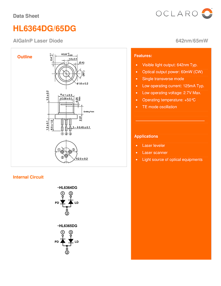 642nm Laser Diode | 65mW