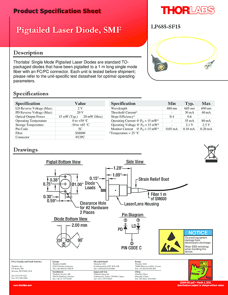 Semiconductor Laser | 658nm