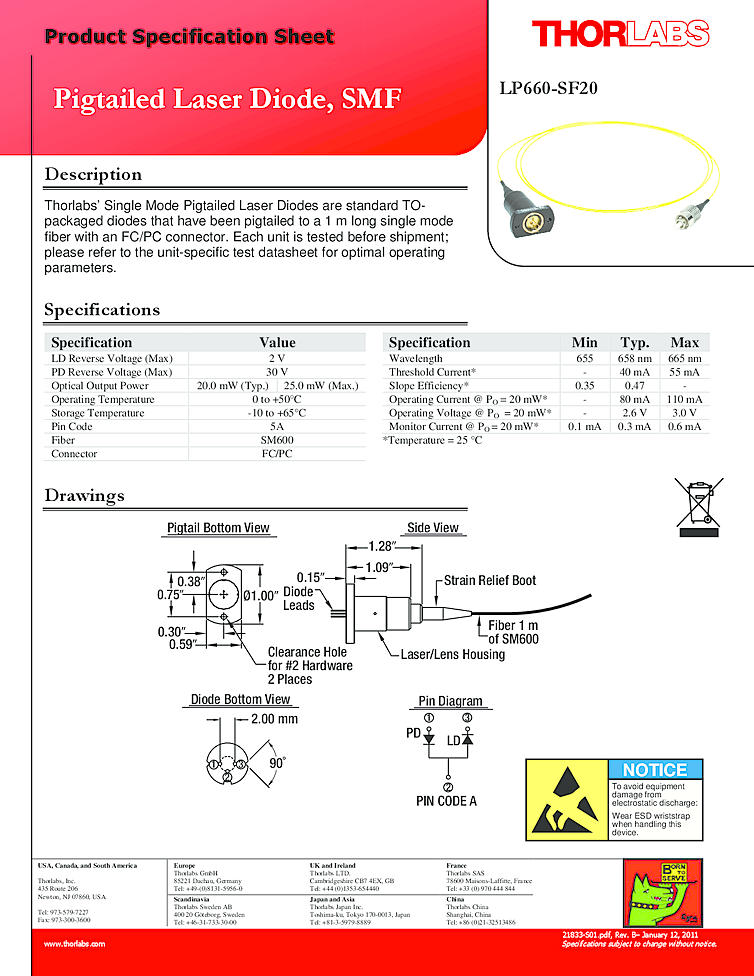 Diode Laser | 658nm 25mW