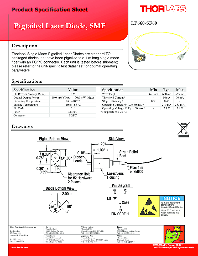 Diode Laser | 658nm Coaxial