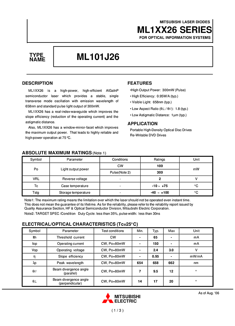 AlGaInP Semiconductor Laser